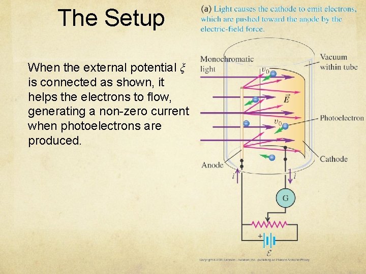 The Setup When the external potential ξ is connected as shown, it helps the