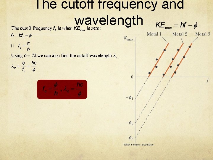 The cutoff frequency and wavelength 