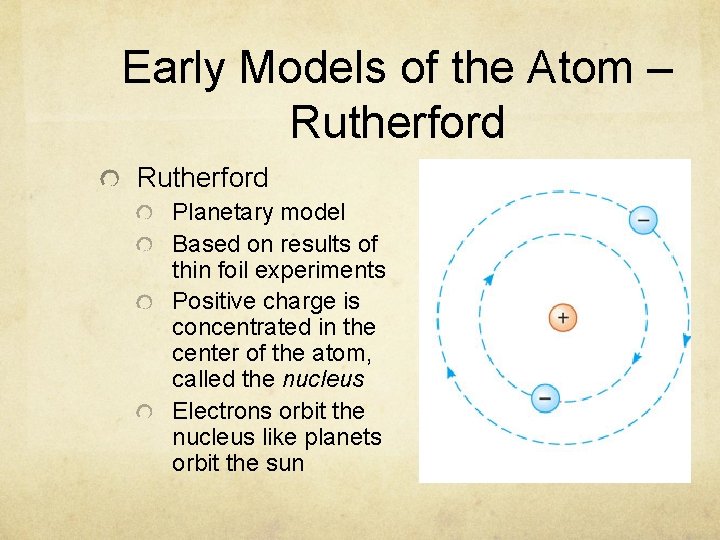 Early Models of the Atom – Rutherford Planetary model Based on results of thin
