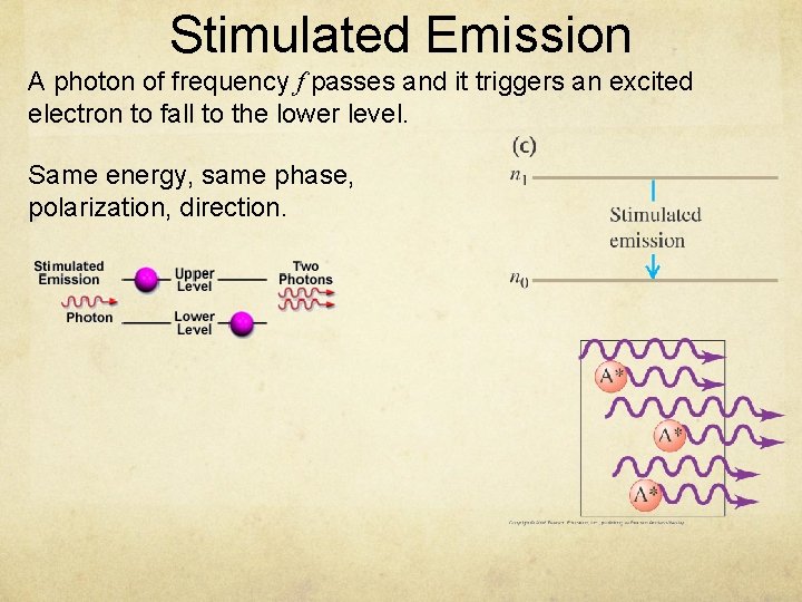 Stimulated Emission A photon of frequency f passes and it triggers an excited electron