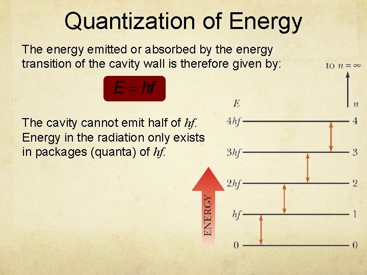 Quantization of Energy The energy emitted or absorbed by the energy transition of the