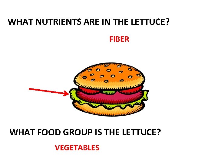 WHAT NUTRIENTS ARE IN THE LETTUCE? FIBER WHAT FOOD GROUP IS THE LETTUCE? VEGETABLES