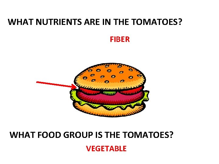 WHAT NUTRIENTS ARE IN THE TOMATOES? FIBER WHAT FOOD GROUP IS THE TOMATOES? VEGETABLE