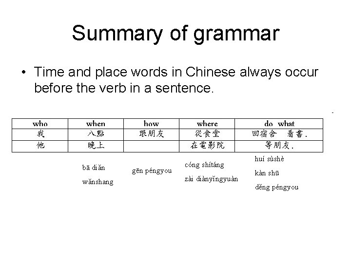 Summary of grammar • Time and place words in Chinese always occur before the