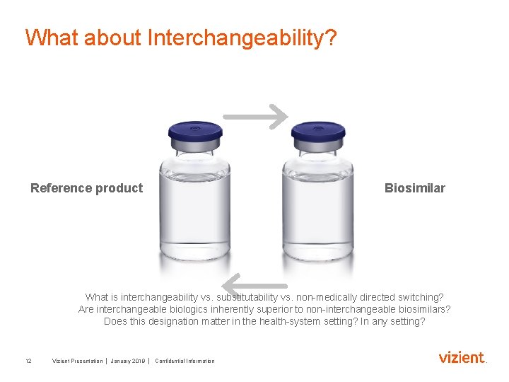 What about Interchangeability? Reference product Biosimilar What is interchangeability vs. substitutability vs. non-medically directed