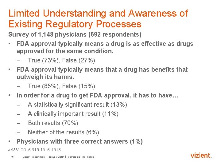Limited Understanding and Awareness of Existing Regulatory Processes Survey of 1, 148 physicians (692