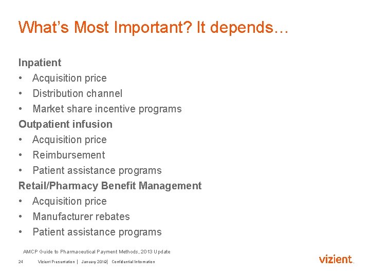 What’s Most Important? It depends… Inpatient • Acquisition price • Distribution channel • Market