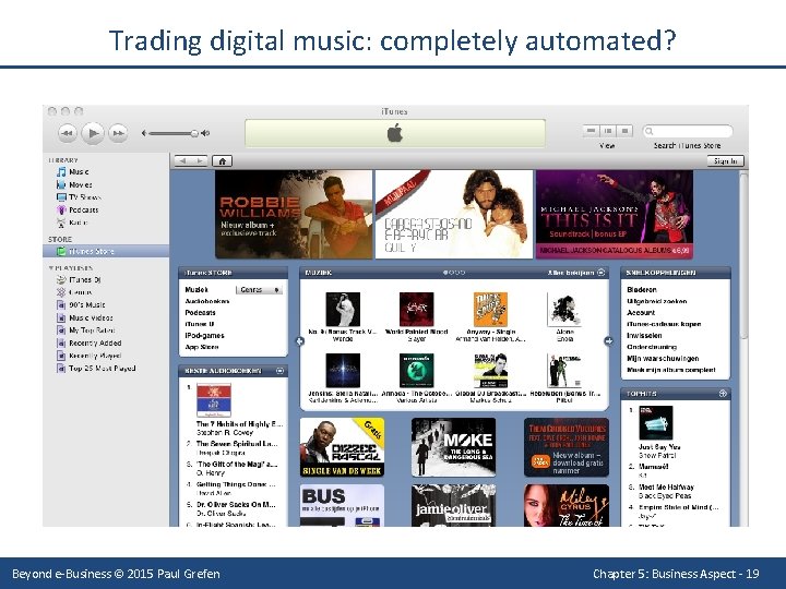 Trading digital music: completely automated? Beyond e-Business © 2015 Paul Grefen Chapter 5: Business