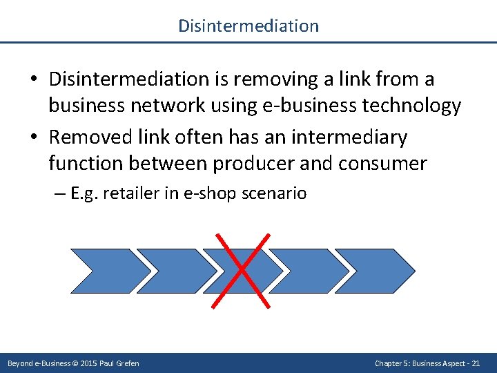 Disintermediation • Disintermediation is removing a link from a business network using e-business technology