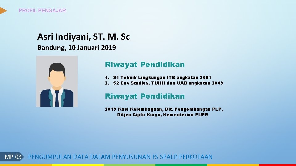 PROFIL PENGAJAR Asri Indiyani, ST. M. Sc Bandung, 10 Januari 2019 Riwayat Pendidikan 1.