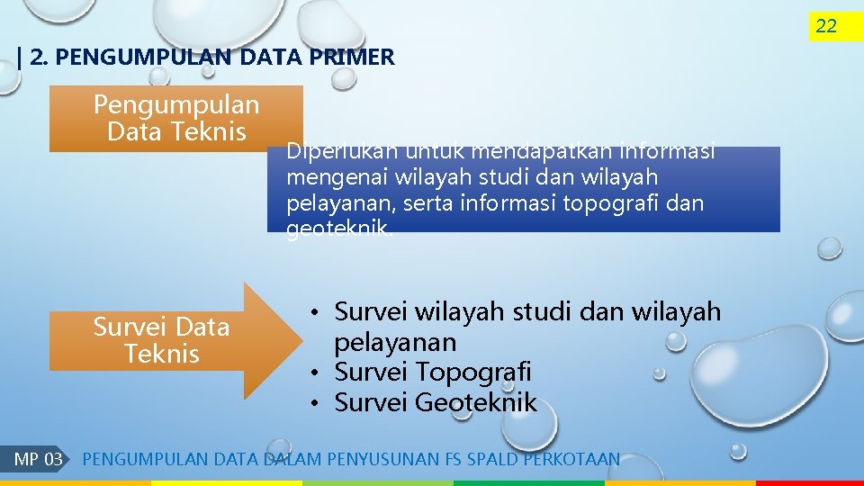 22 | 2. PENGUMPULAN DATA PRIMER Pengumpulan Data Teknis Survei Data Teknis MP 03