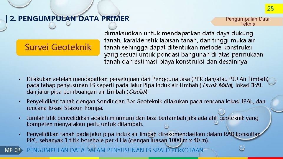 25 | 2. PENGUMPULAN DATA PRIMER Survei Geoteknik Pengumpulan Data Teknis dimaksudkan untuk mendapatkan