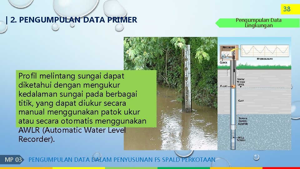 38 | 2. PENGUMPULAN DATA PRIMER Profil melintang sungai dapat diketahui dengan mengukur kedalaman