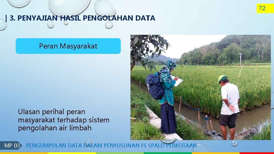 72 | 3. PENYAJIAN HASIL PENGOLAHAN DATA Peran Masyarakat Ulasan perihal peran masyarakat terhadap