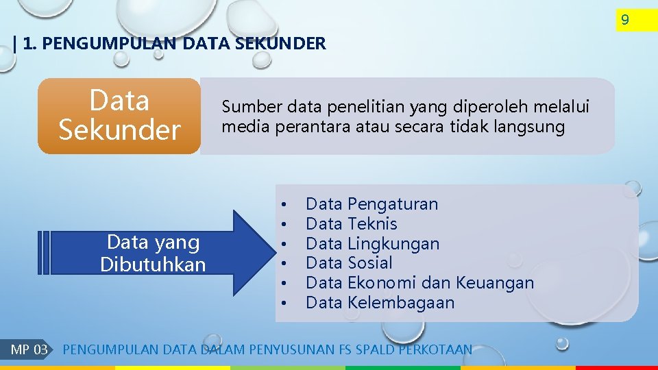 9 | 1. PENGUMPULAN DATA SEKUNDER Data Sekunder Data yang Dibutuhkan MP 03 Sumber