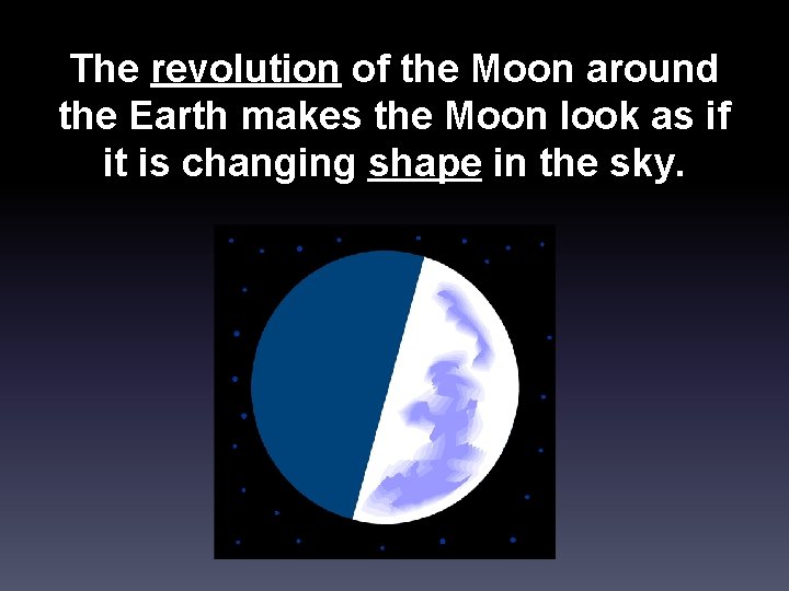 The revolution of the Moon around the Earth makes the Moon look as if