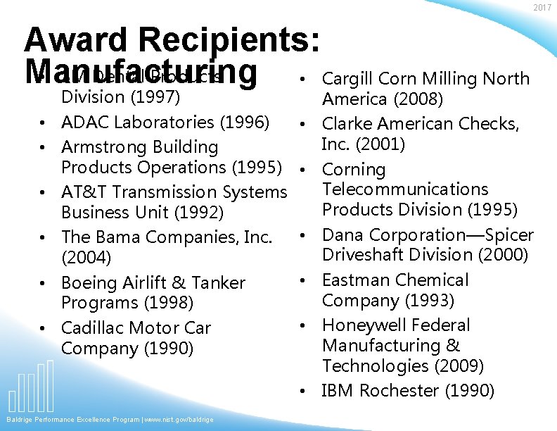 2017 Award Recipients: • 3 M Dental Products Manufacturing • Cargill Corn Milling North