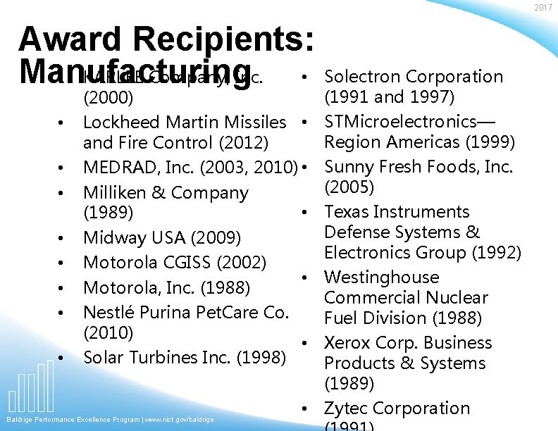 2017 Award Recipients: • Solectron Corporation Manufacturing • KARLEE Company, Inc. (1991 and 1997)