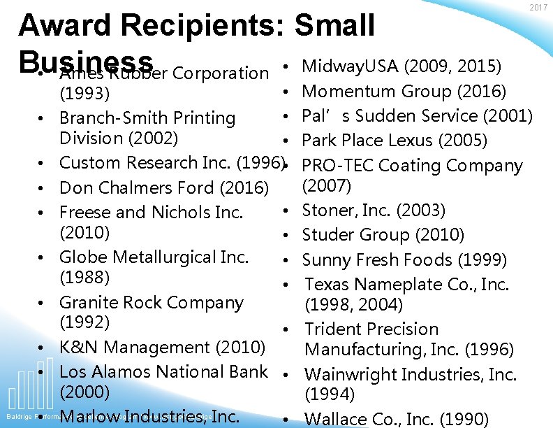 Award Recipients: Small Business • Ames Rubber Corporation • Midway. USA (2009, 2015) •