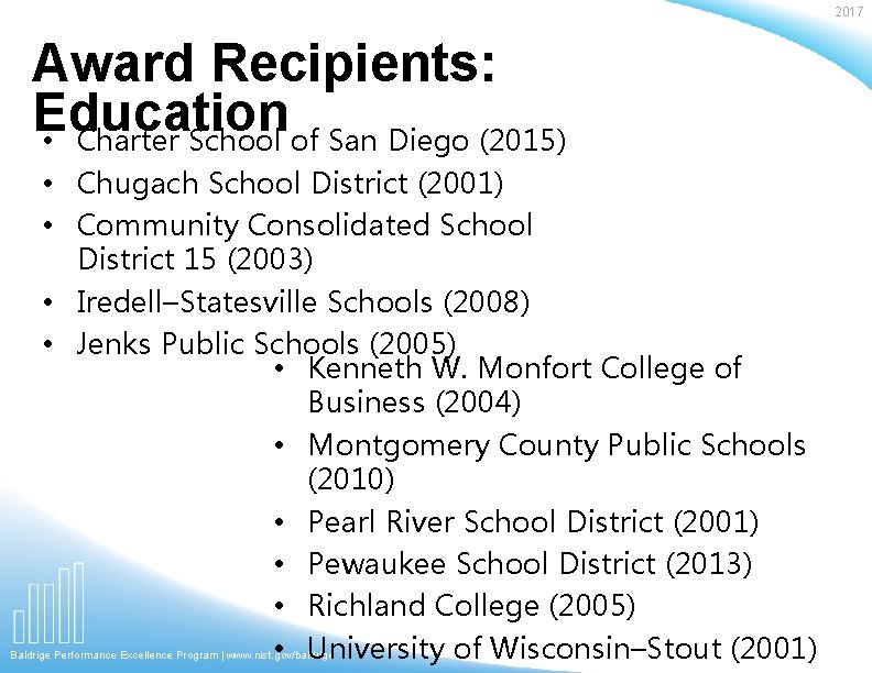 2017 Award Recipients: Education • Charter School of San Diego (2015) • Chugach School
