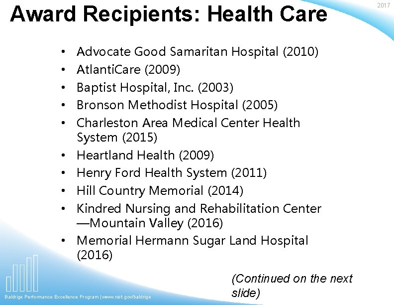 Award Recipients: Health Care • • • Advocate Good Samaritan Hospital (2010) Atlanti. Care