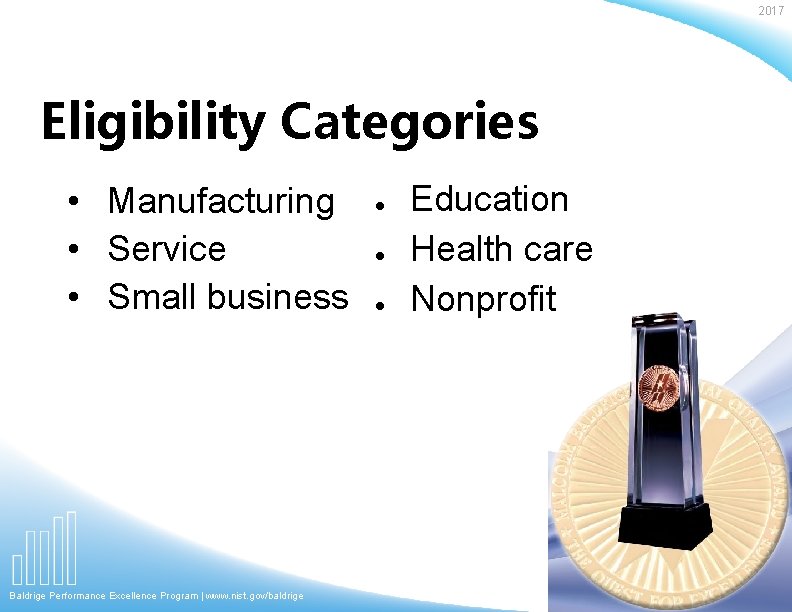 2017 Eligibility Categories • Manufacturing • Service • Small business Baldrige Performance Excellence Program