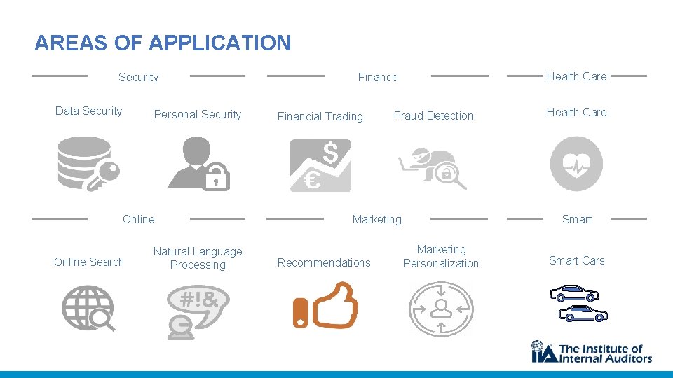 AREAS OF APPLICATION Security Data Security Personal Security Online Search Natural Language Processing Health