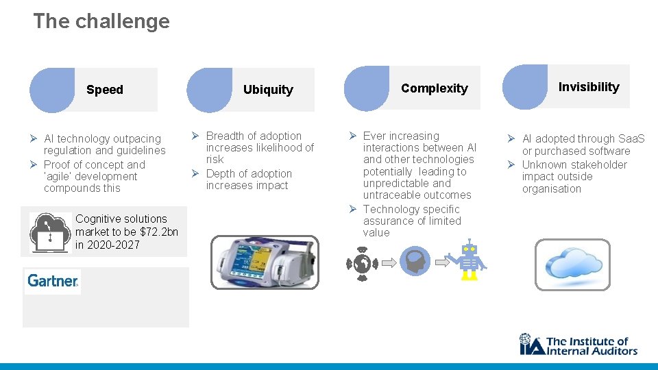 The challenge Speed Ø AI technology outpacing regulation and guidelines Ø Proof of concept