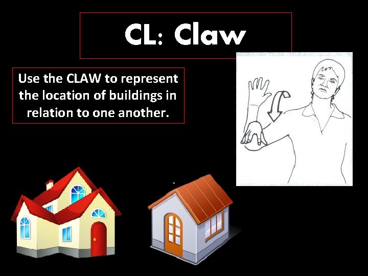 CL: Claw Use the CLAW to represent the location of buildings in relation to