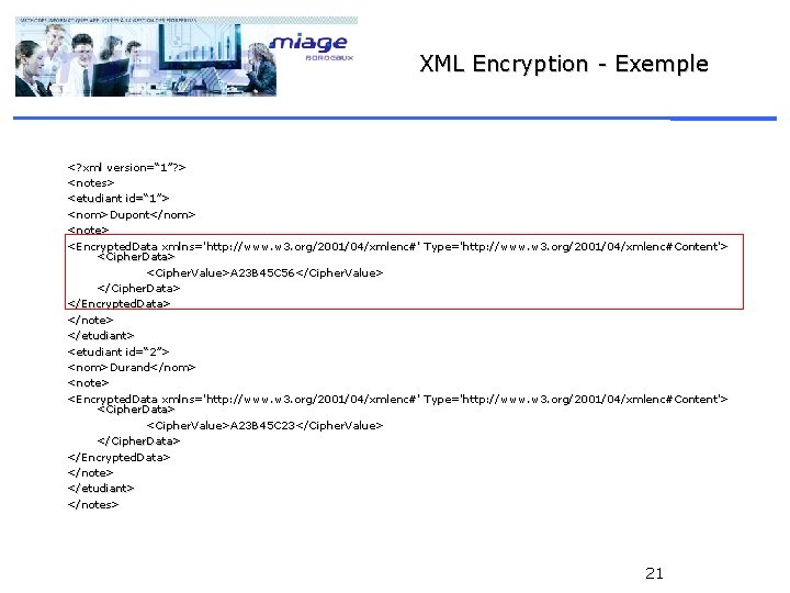 XML Encryption - Exemple <? xml version=“ 1”? > <notes> <etudiant id=“ 1”> <nom>Dupont</nom>