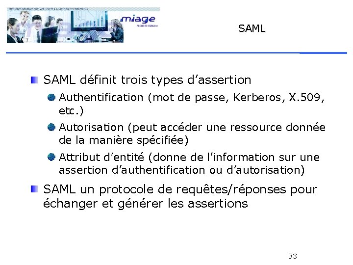 SAML définit trois types d’assertion Authentification (mot de passe, Kerberos, X. 509, etc. )