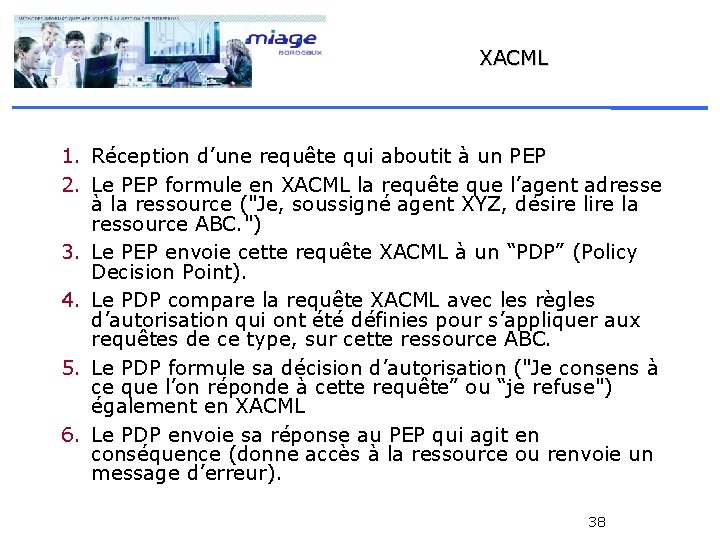 XACML 1. Réception d’une requête qui aboutit à un PEP 2. Le PEP formule