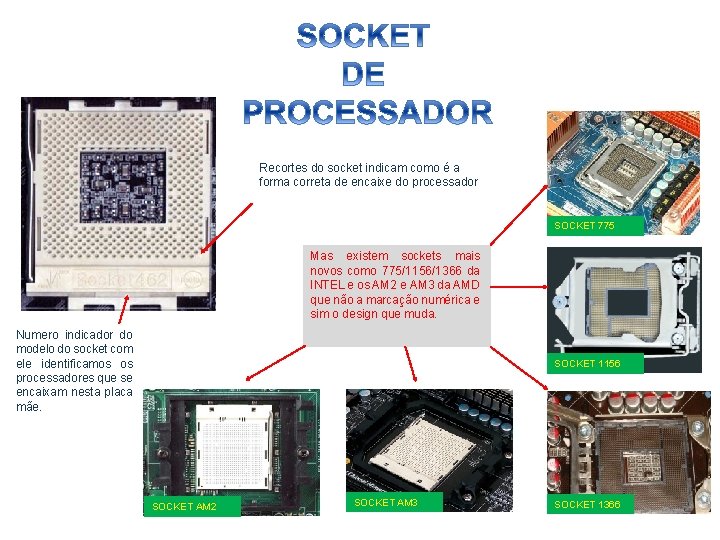 Recortes do socket indicam como é a forma correta de encaixe do processador SOCKET