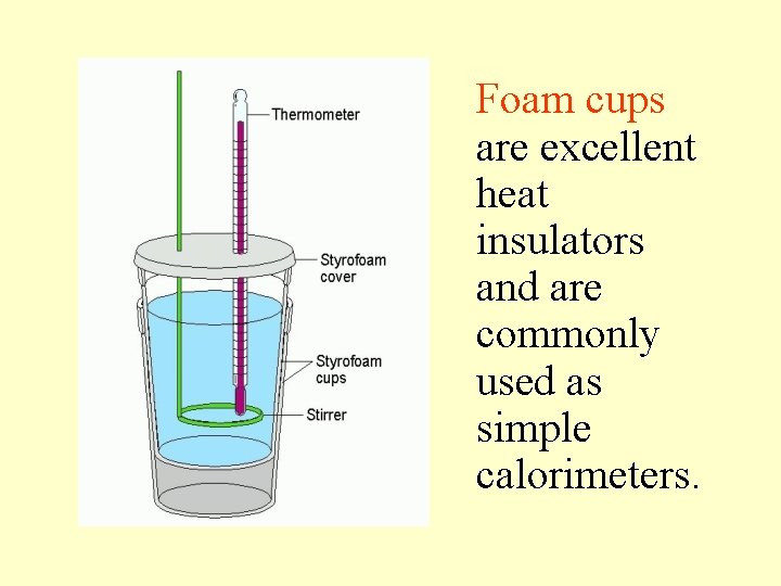 Foam cups are excellent heat insulators and are commonly used as simple calorimeters. 