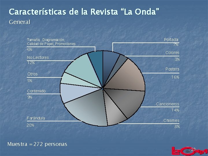 Características de la Revista “La Onda” General Tamaño, , Diagramación, Calidad de Papel, Promociones