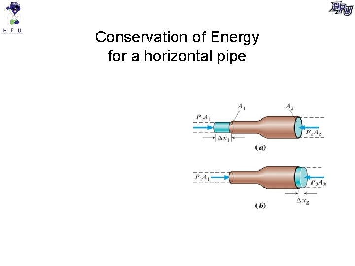 Conservation of Energy for a horizontal pipe 