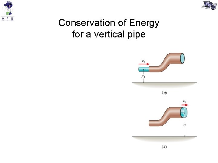 Conservation of Energy for a vertical pipe 