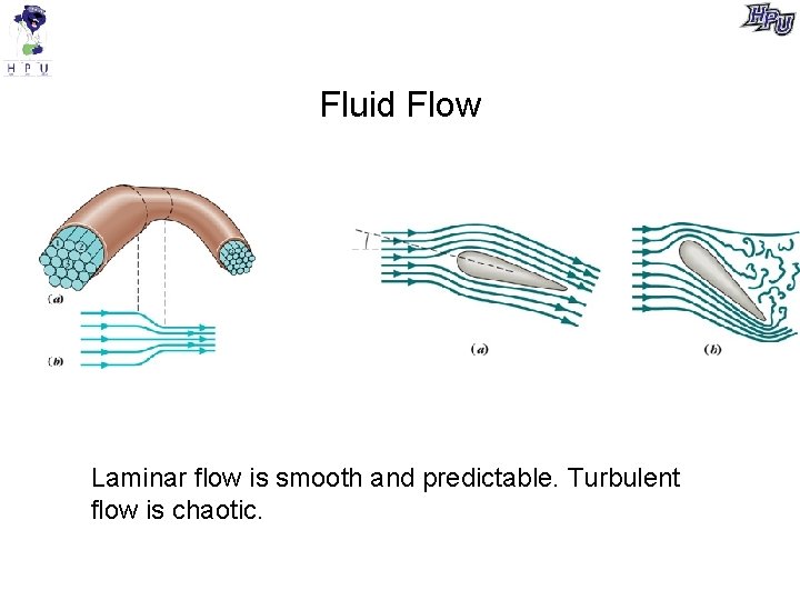 Fluid Flow Laminar flow is smooth and predictable. Turbulent flow is chaotic. 