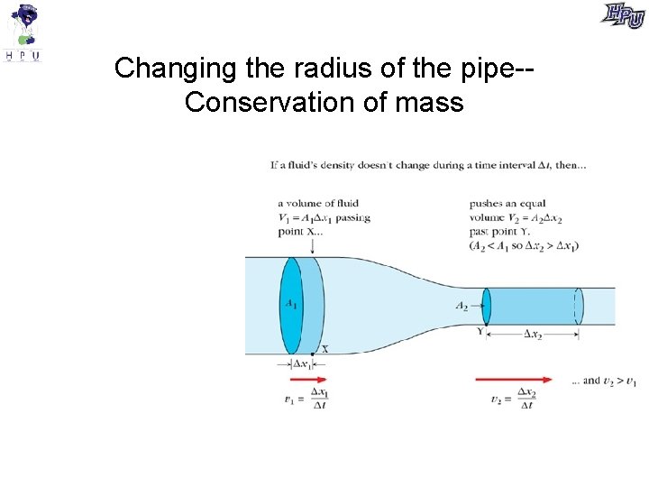 Changing the radius of the pipe-Conservation of mass 