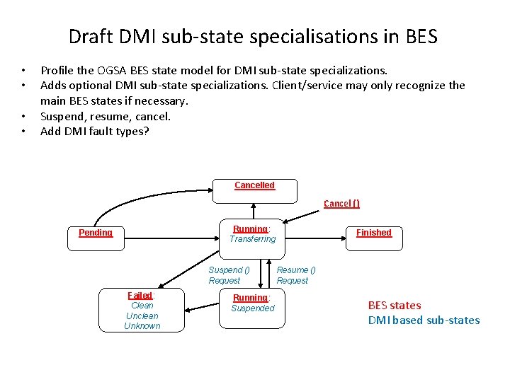 Draft DMI sub‐state specialisations in BES • • Profile the OGSA BES state model