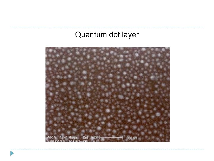 Quantum dot layer 