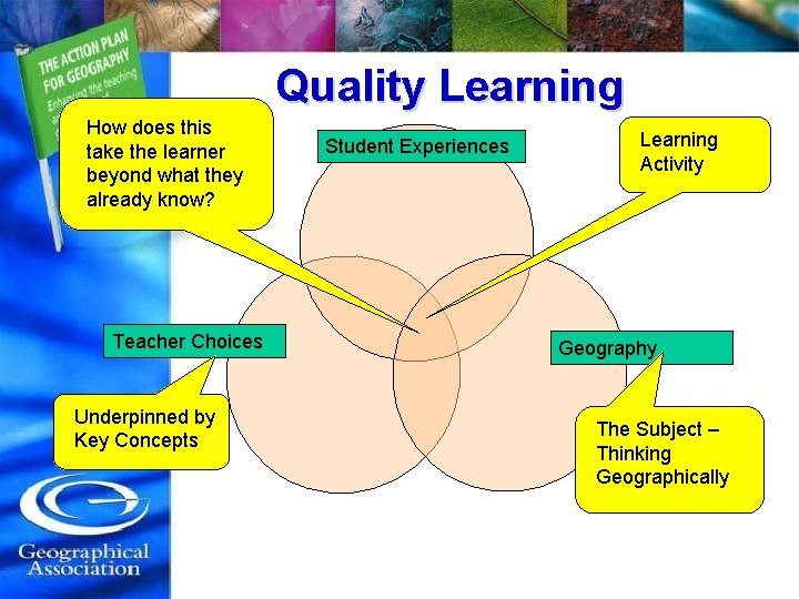 Quality Learning How does this take the learner beyond what they already know? Teacher
