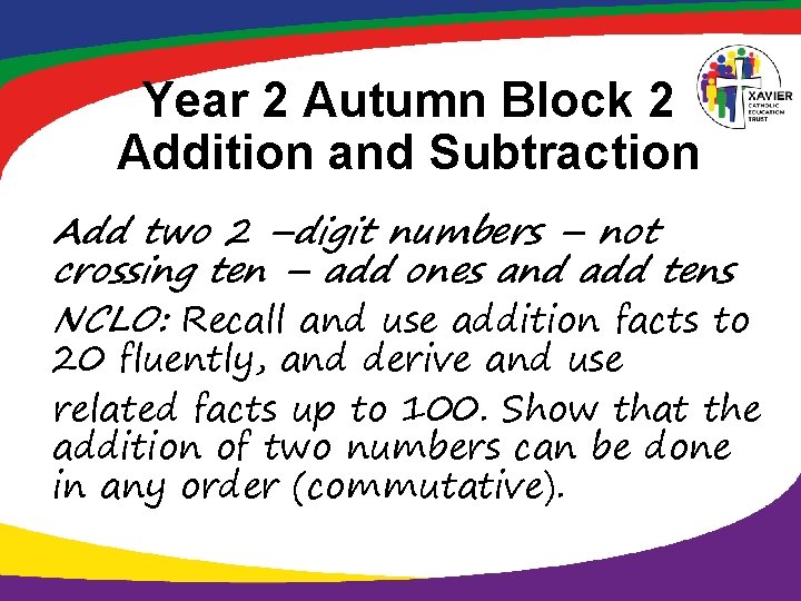 Year 2 Autumn Block 2 Addition and Subtraction Add two 2 –digit numbers –