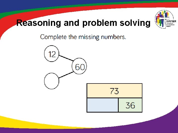 Reasoning and problem solving 