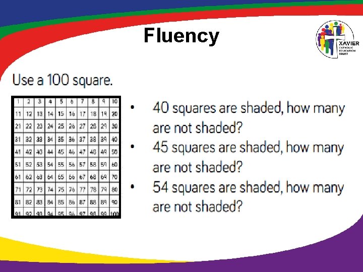 Fluency 