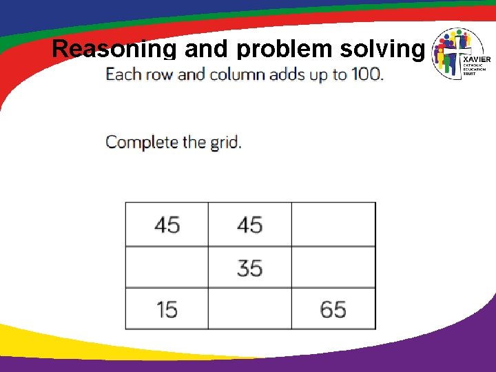 Reasoning and problem solving 