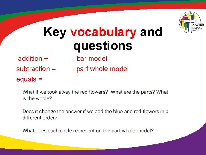 Key vocabulary and questions addition + subtraction – equals = bar model part whole