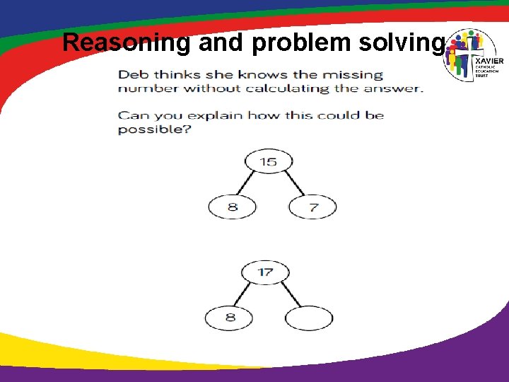 Reasoning and problem solving 