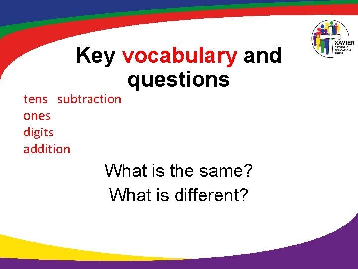 Key vocabulary and questions tens subtraction ones digits addition What is the same? What
