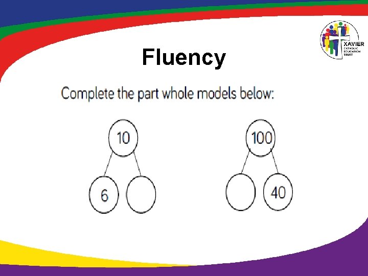 Fluency 